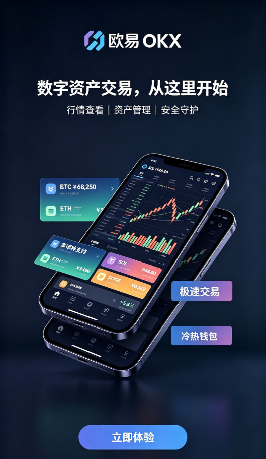欧交易所APP官方网站操作图